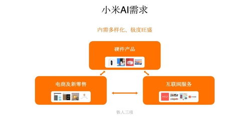 雷軍與小愛同學5.0 人工智能如何重塑計算機零售