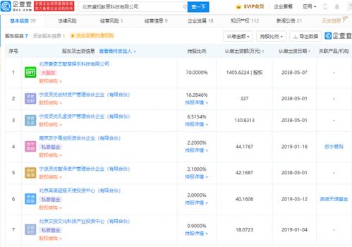 愛奇藝戰(zhàn)略投資遍知教育科技 AI學習電腦開發(fā)與零售新布局